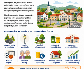 Aktuality / „Samospráva zrozumiteľne – obec, voľby, poslanci a starosta / primátor“ - foto