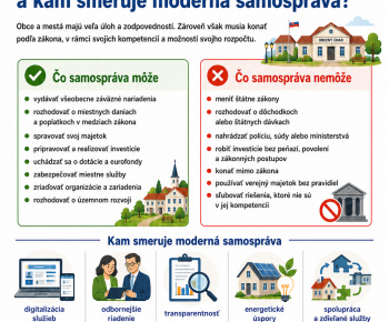 Aktuality / „Samospráva zrozumiteľne – obec, voľby, poslanci a starosta / primátor“ - foto