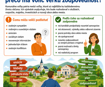 Aktuality / „Samospráva zrozumiteľne – obec, voľby, poslanci a starosta / primátor“ - foto
