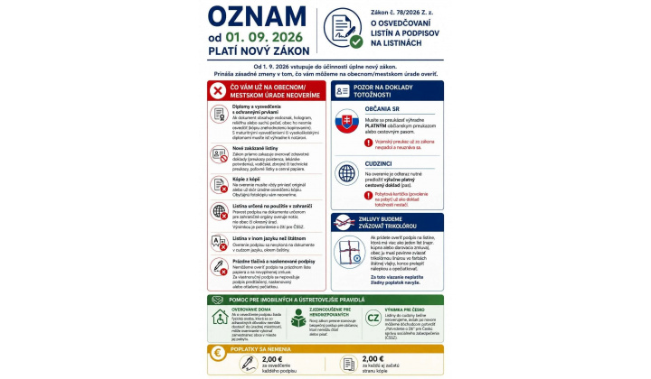 Nové pravidlá pre overovanie listín a podpisov od 01. 09. 2026
